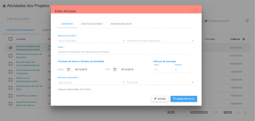 Edição de Atividades de Projetos