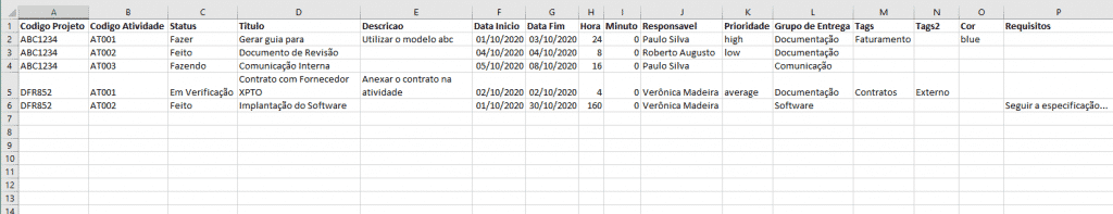 excel exemplo de atividades